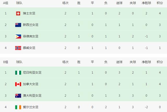 亚洲色视频
